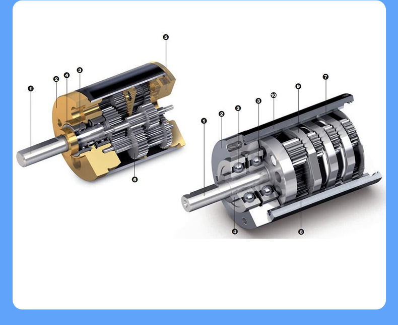 行星減速電機 空心杯電機 光電編碼器 工業化智能機器人