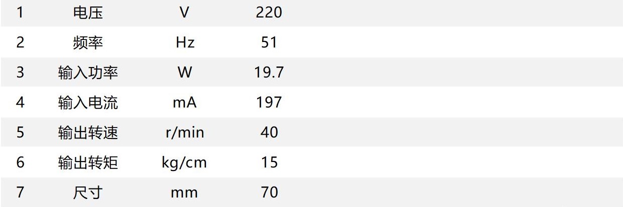 Φ70 同步電機(jī)